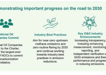 Oil & Gas Decarbonization Charter launched to accelerate climate action