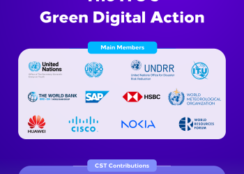 The ITU’s Green Digital Action