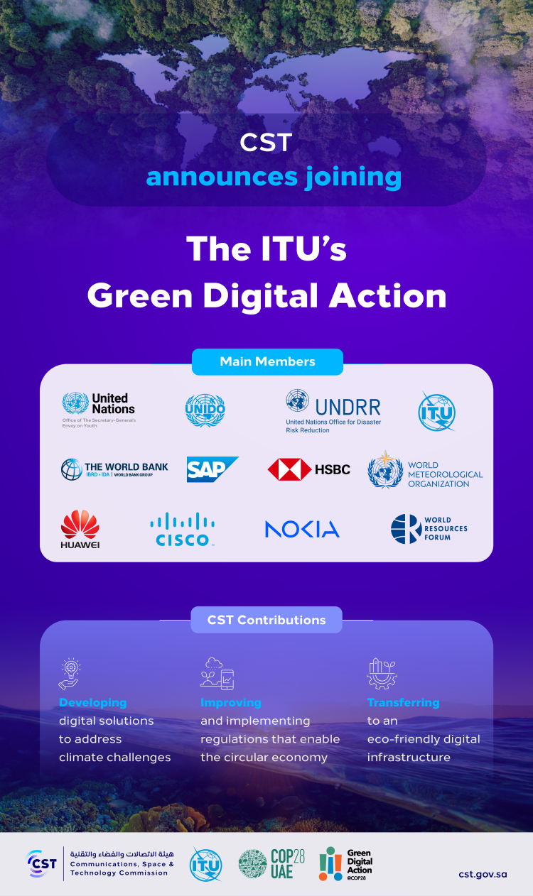The ITU’s Green Digital Action