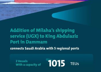 Mawani UGX Service by Milaha Added to Connect Saudi Arabia to GCC Ports