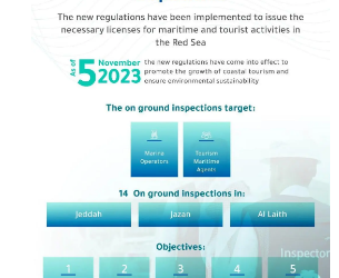 SRSA