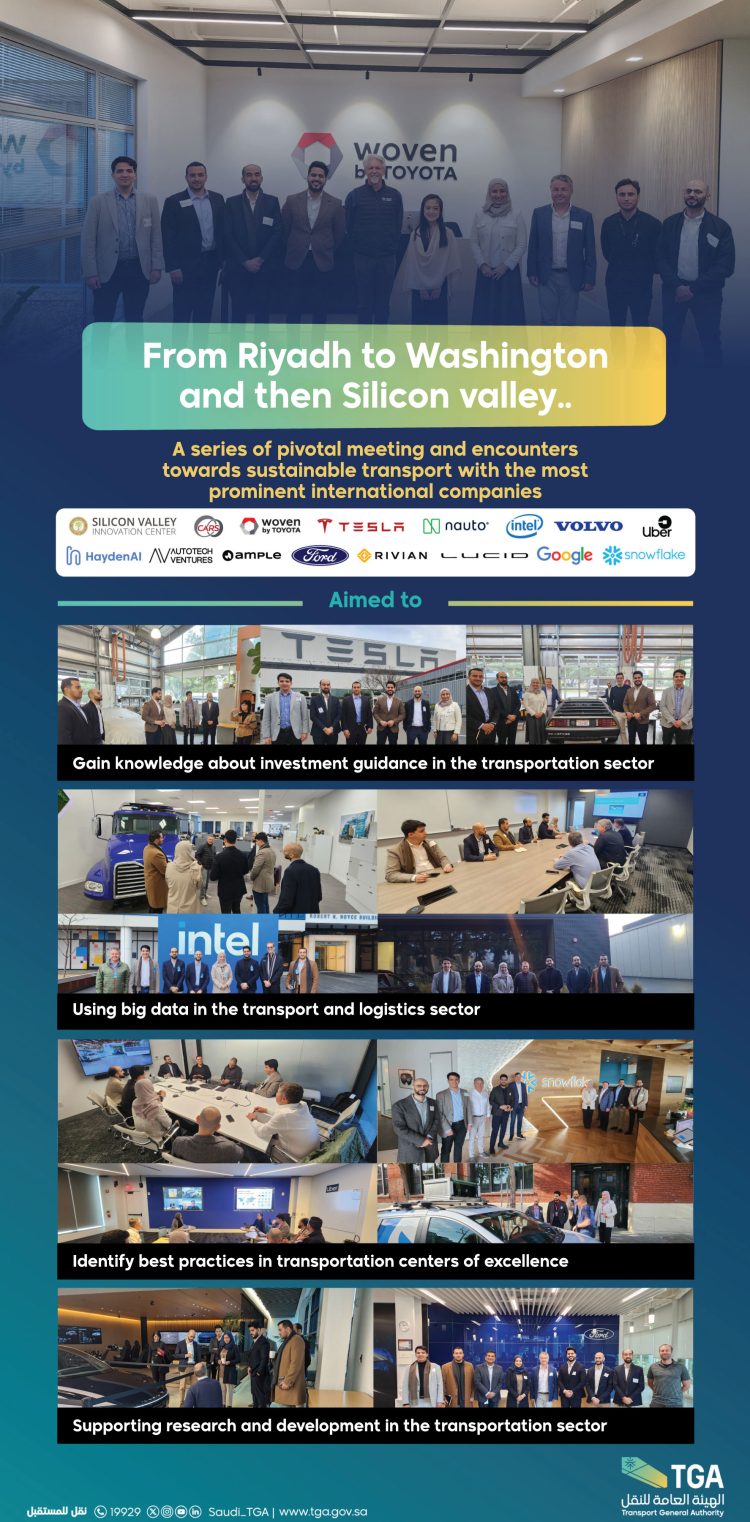 TGA Meets with Companies in Silicon Valley to Promote Sustainable Transport =