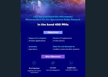 CST Publishes Information Memorandum for the Specialized Radio Network License in the Band 450 mhz