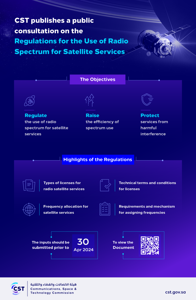 regulations for the use of radio spectrum for satellite services