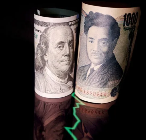 Dollar vs yen