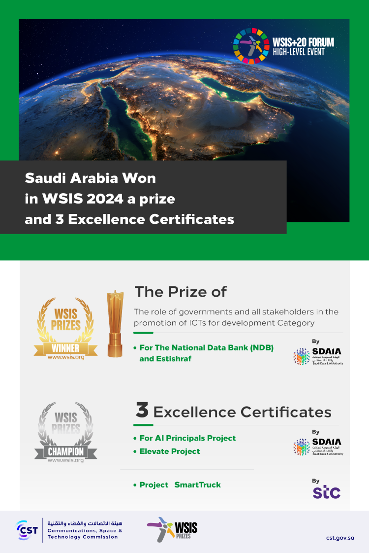 المملكة تفوز بجوائز القمة العالمية لمجتمع المعلومات WSIS 2024 copy